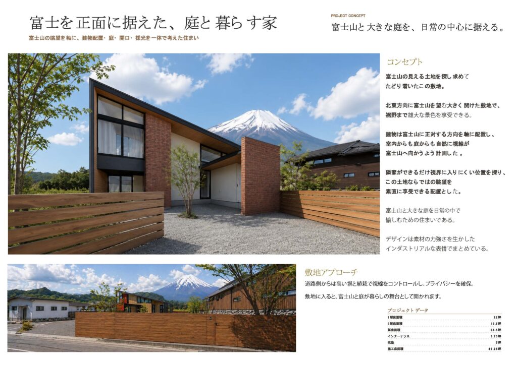 富士を正面に据えた、庭と暮らす家